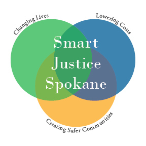 smartjustice_logo_digital